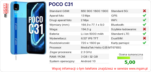 Dane telefonu POCO C31