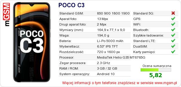 Dane telefonu POCO C3