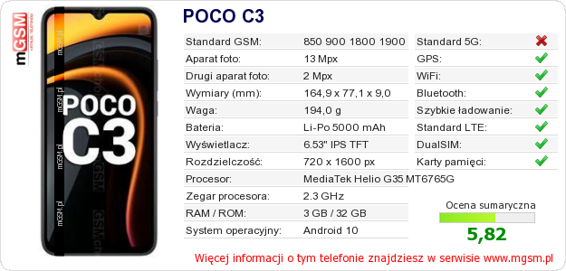 Dane telefonu POCO C3