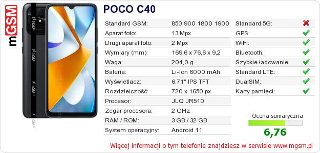Dane telefonu POCO C40