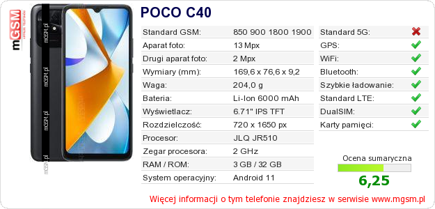 Dane telefonu POCO C40