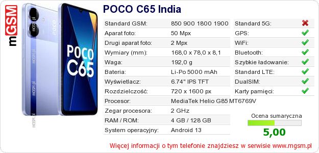 Dane telefonu POCO C65 India Dane telefonu POCO C65 India