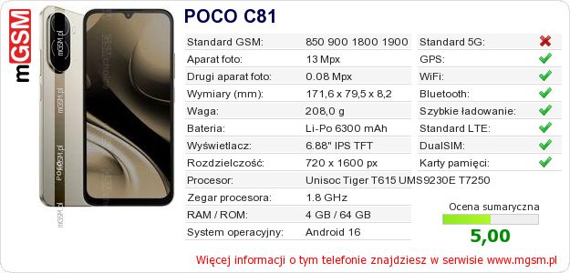 Dane telefonu POCO C81
