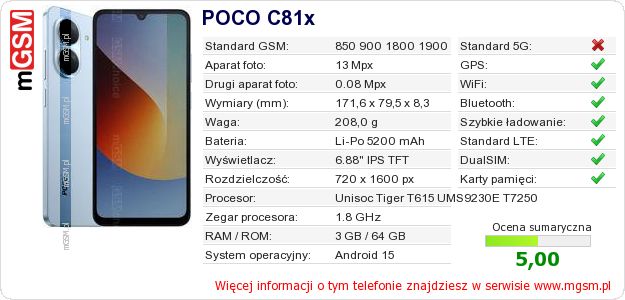 Dane telefonu POCO C81x Dane telefonu POCO C81x