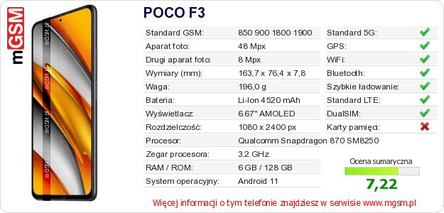 Dane telefonu POCO F3