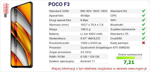 Dane telefonu POCO F3