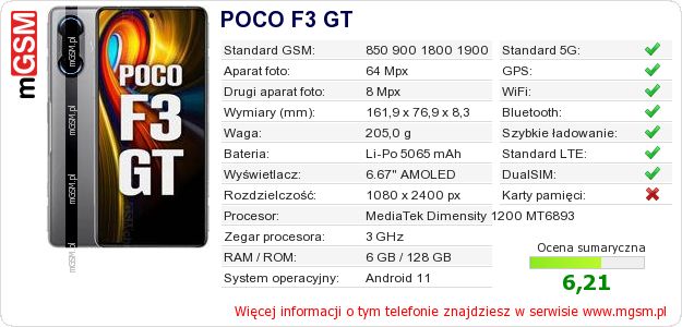 Dane telefonu POCO F3 GT Dane telefonu POCO F3 GT