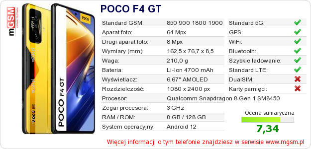 Dane telefonu POCO F4 GT