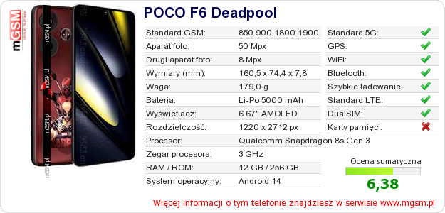 Dane telefonu POCO F6 Deadpool