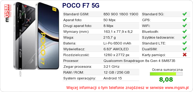 Dane telefonu POCO F7 5G