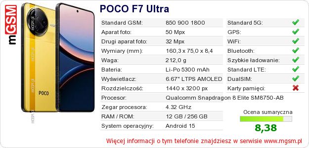 Dane telefonu POCO F7 Ultra