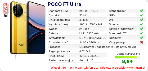 Dane telefonu POCO F7 Ultra