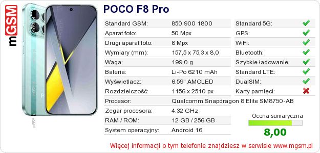 Dane telefonu POCO F8 Pro