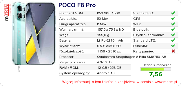 Dane telefonu POCO F8 Pro