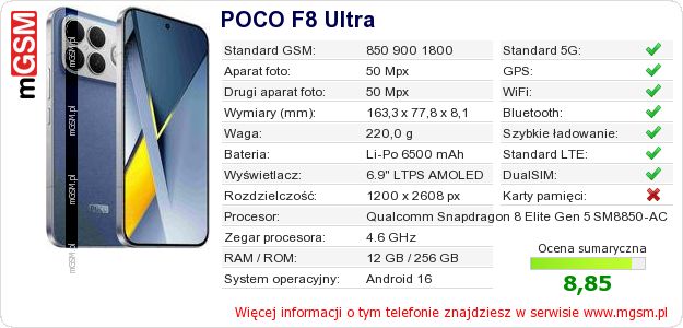 Dane telefonu POCO F8 Ultra