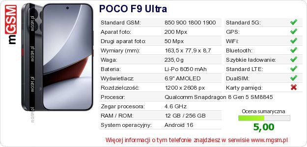 Dane telefonu POCO F9 Ultra Dane telefonu POCO F9 Ultra