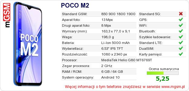 Dane telefonu POCO M2