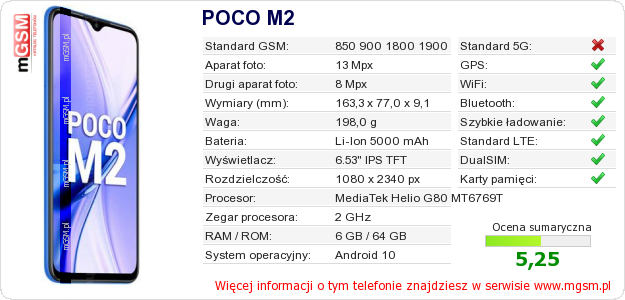 Dane telefonu POCO M2