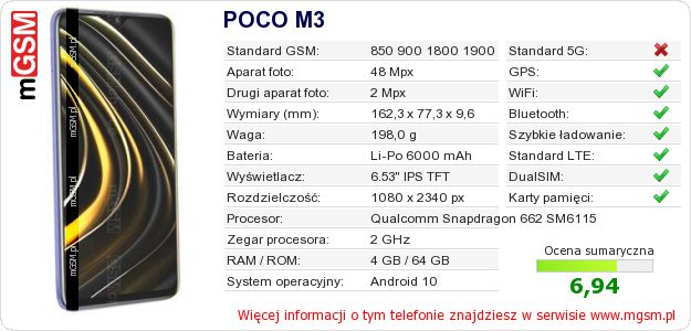 Dane telefonu POCO M3