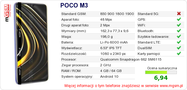 Dane telefonu POCO M3