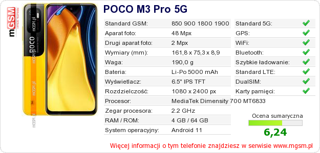 Dane telefonu POCO M3 Pro 5G