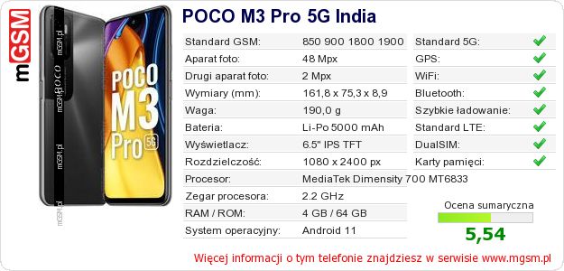 Dane telefonu POCO M3 Pro 5G India