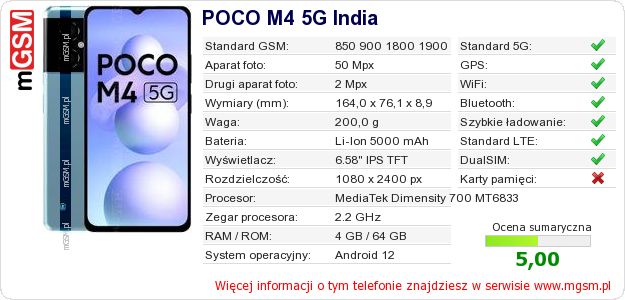 Dane telefonu POCO M4 5G India