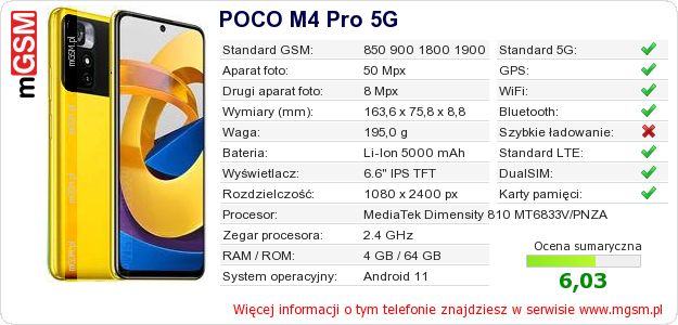 Dane telefonu POCO M4 Pro 5G