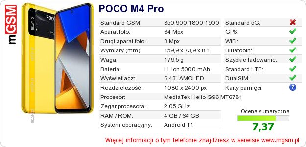 Dane telefonu POCO M4 Pro Dane telefonu POCO M4 Pro