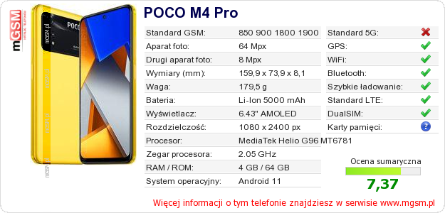 Dane telefonu POCO M4 Pro Dane telefonu POCO M4 Pro
