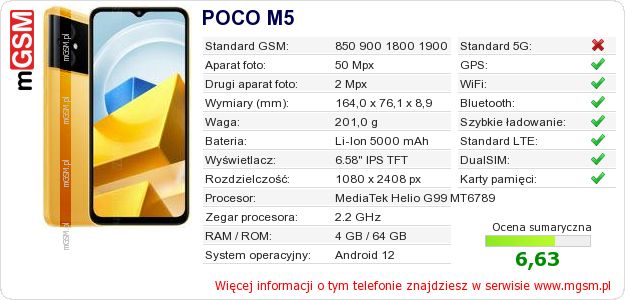 Dane telefonu POCO M5