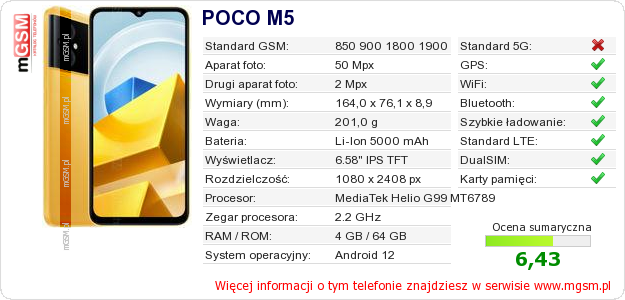 Dane telefonu POCO M5