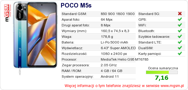 Dane telefonu POCO M5s