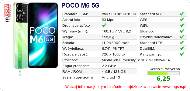 Dane telefonu POCO M6 5G Dane telefonu POCO M6 5G