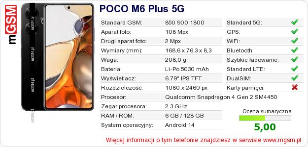 Dane telefonu POCO M6 Plus 5G