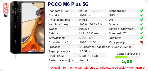 Dane telefonu POCO M6 Plus 5G