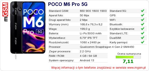 Dane telefonu POCO M6 Pro 5G
