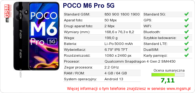 Dane telefonu POCO M6 Pro 5G