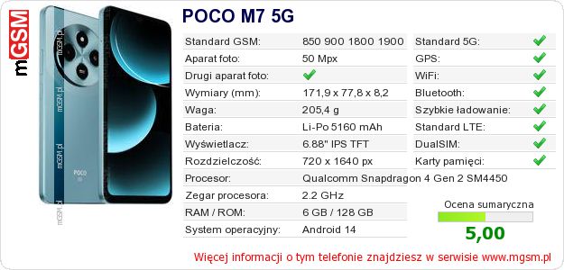 Dane telefonu POCO M7 5G