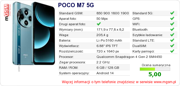 Dane telefonu POCO M7 5G