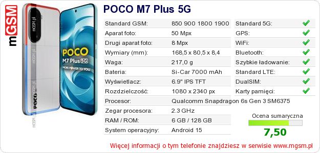 Dane telefonu POCO M7 Plus 5G Dane telefonu POCO M7 Plus 5G