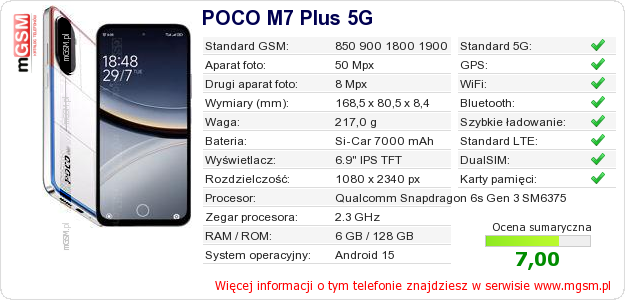 Dane telefonu POCO M7 Plus 5G