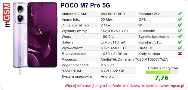 Dane telefonu POCO M7 Pro 5G Dane telefonu POCO M7 Pro 5G