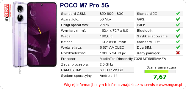 Dane telefonu POCO M7 Pro 5G Dane telefonu POCO M7 Pro 5G