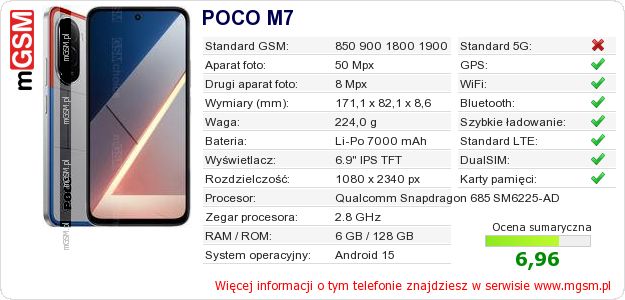 Dane telefonu POCO M7