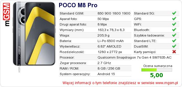 Dane telefonu POCO M8 Pro Dane telefonu POCO M8 Pro