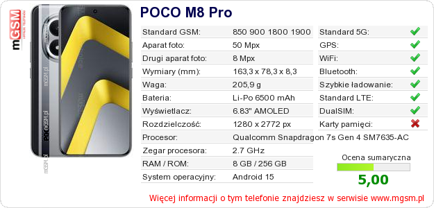 Dane telefonu POCO M8 Pro