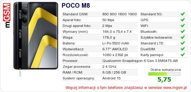 Dane telefonu POCO M8 Dane telefonu POCO M8