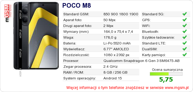 Dane telefonu POCO M8