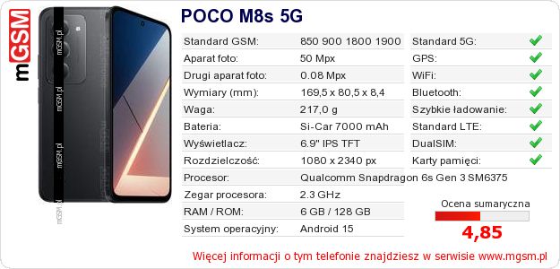 Dane telefonu POCO M8s 5G